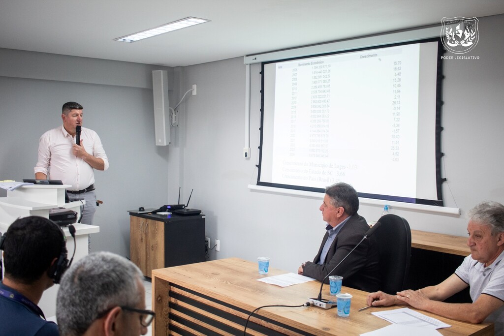 Orçamento de Lages em 2026 é superior a R$ 1 bilhão